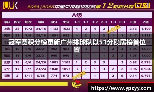 完美体育app下载安装