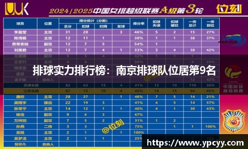 完美体育app下载安装