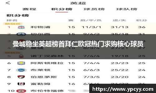 曼城稳坐英超榜首拜仁欧冠热门求购核心球员