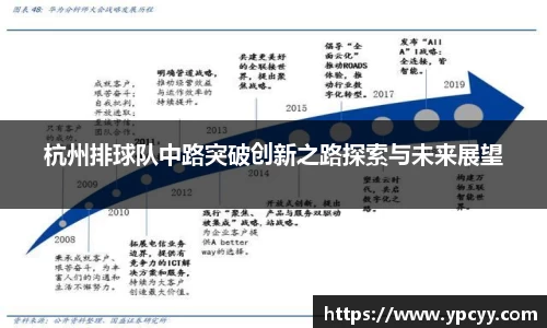杭州排球队中路突破创新之路探索与未来展望