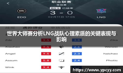 世界大师赛分析LNG战队心理素质的关键表现与影响