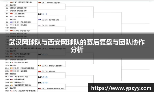 武汉网球队与西安网球队的赛后复盘与团队协作分析