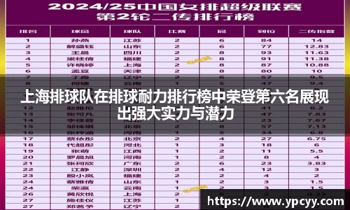 完美体育app下载安装